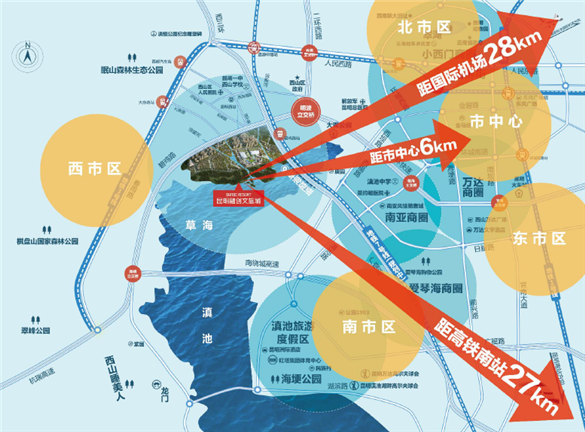 融创滇池后海选址一带一路经济发展地的昆明,并且是主城区的文旅商业